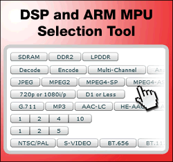 Bộ xử lý ứng dụng và Công cụ lựa chọn DSP